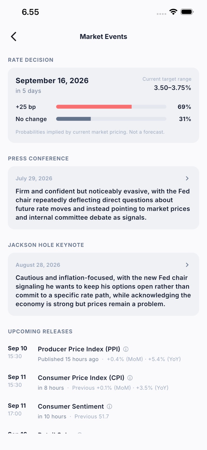 Market Events screen with the Fed rate decision and upcoming economic releases