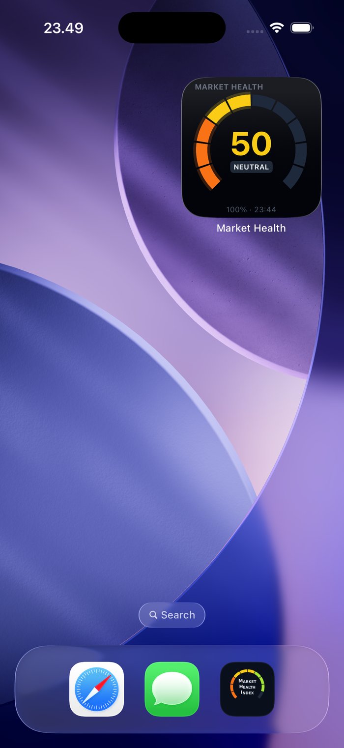 iOS home screen widget showing the market health score